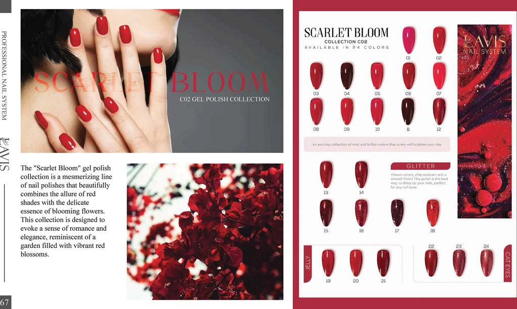 Unveiling "Scarlet Bloom": A Festive Gel Polish Collection for the Holidays