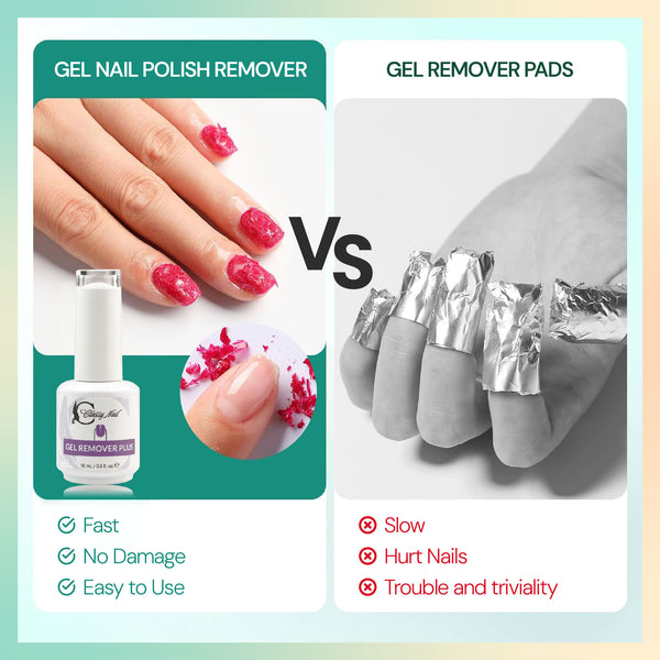 Dual-Ended Cuticle Pusher & Gel Nail Remover