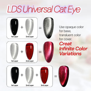 LDS RoseGold Light - RB10 - Universal Cat Eye Collection