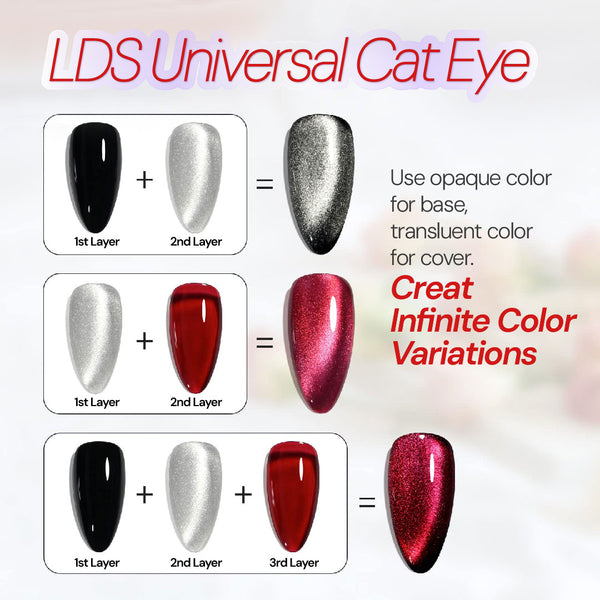 LDS RoseGold Light - RB10 - Universal Cat Eye Collection