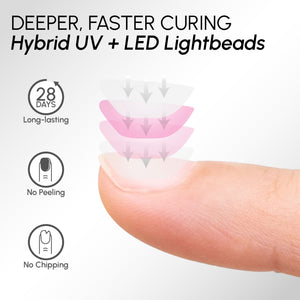 LDS UV/LED Nail Lamp - Gray