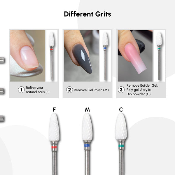 Ceramic Flame Drill Bit