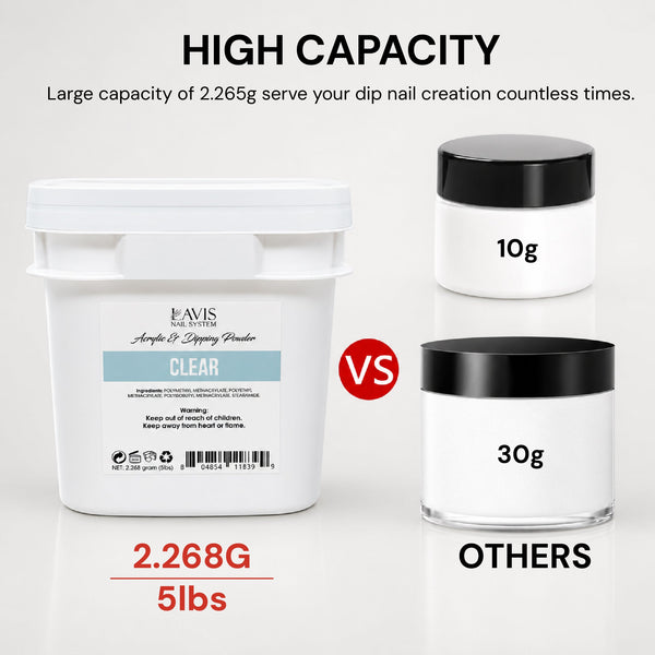 Lavis Acrylic & Dipping Powder - Soft White - 80oz (5lbs)
