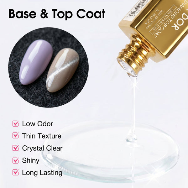 A'DOR Gel Polish - Super Base Coat - 0.5 oz