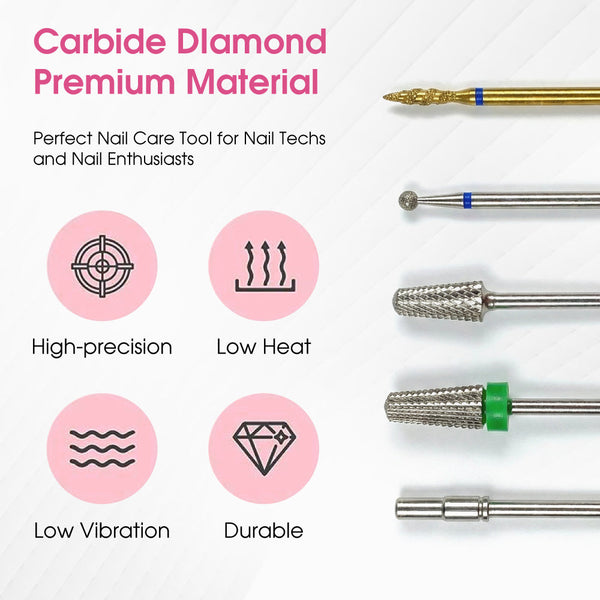  5-Piece Versatile Pro Kit