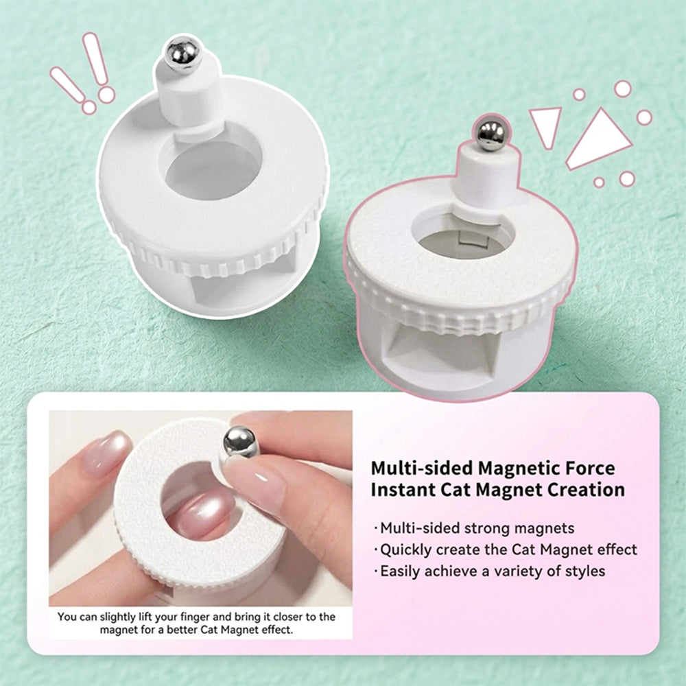 Rotating Cat Magnet