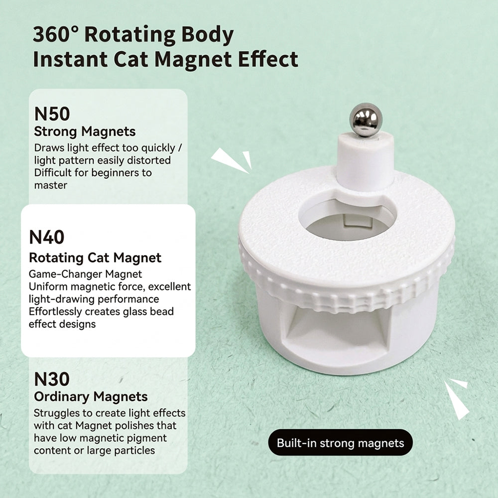 Rotating Cat Magnet