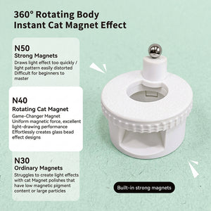 Rotating Cat Magnet