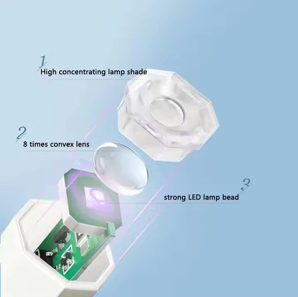 Handheld LED UV Gel Flashlight - Green