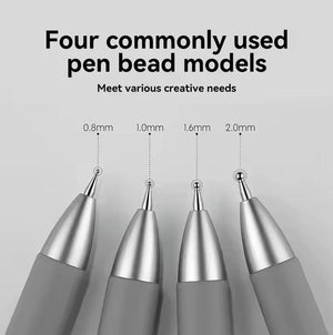5-IN-1 Dotting Pen