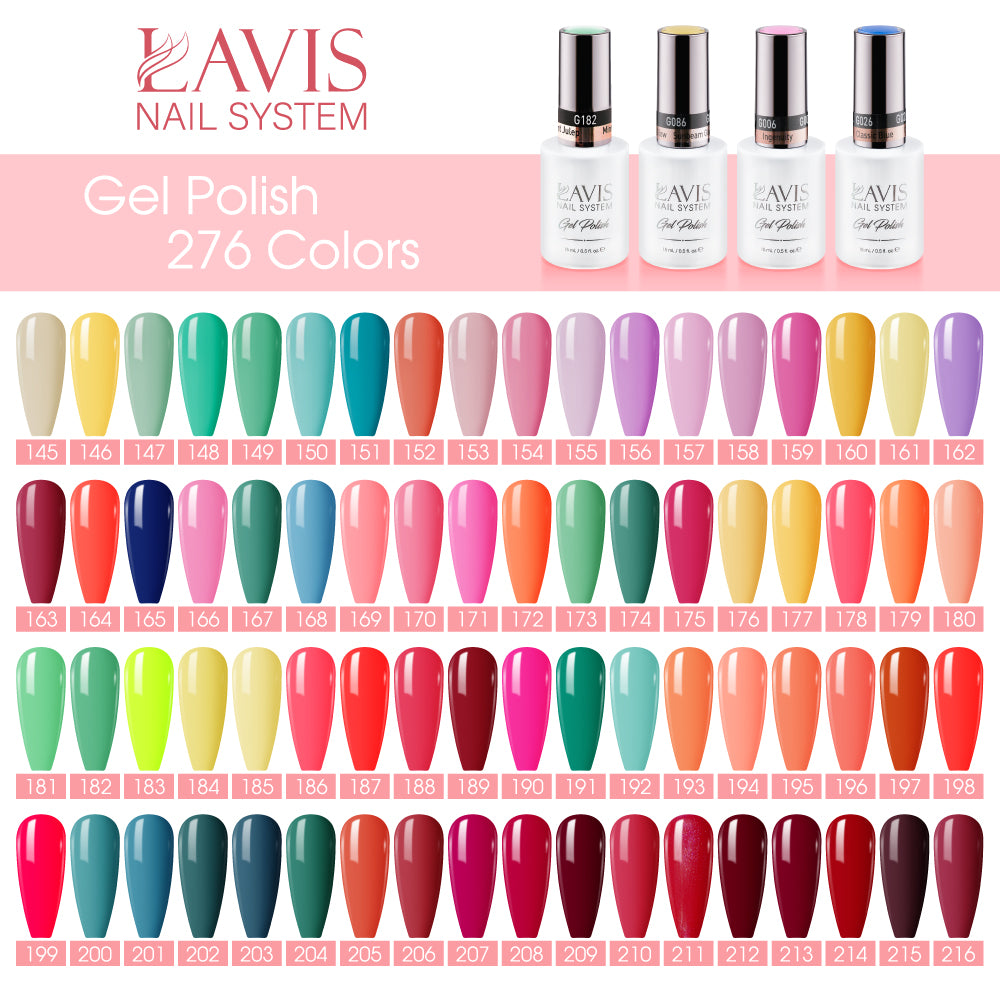 Lavis Gel Nail Polish Duo - 086 Yellow, Neon Colors - Sunbeam Glow