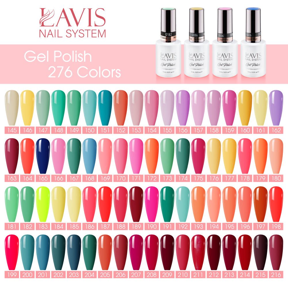 Lavis Gel Nail Polish Duo - 224 Scarlet Colors - Pomegranate Red