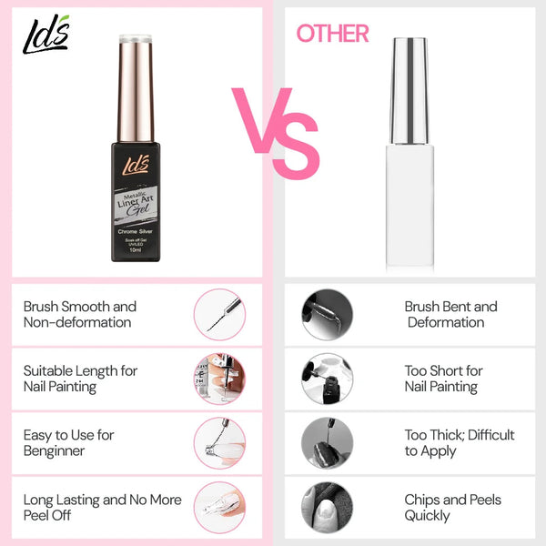 LDS Metallic Line Art Gel Chrome Silver UV/LED