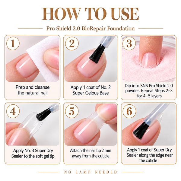 SNS Pro Shield 2.0 Combo - BioRepair Foundation, Gelous Base, Sealer Dry 0.5 oz, LAVIS Soft Gel Tips 4 Shapes