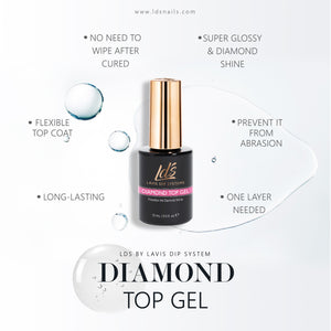 LDS Gel & Matching Lacquer Starter Kit : 165, 166, 167, 168, 169, 170, Base,Top & Strengthener