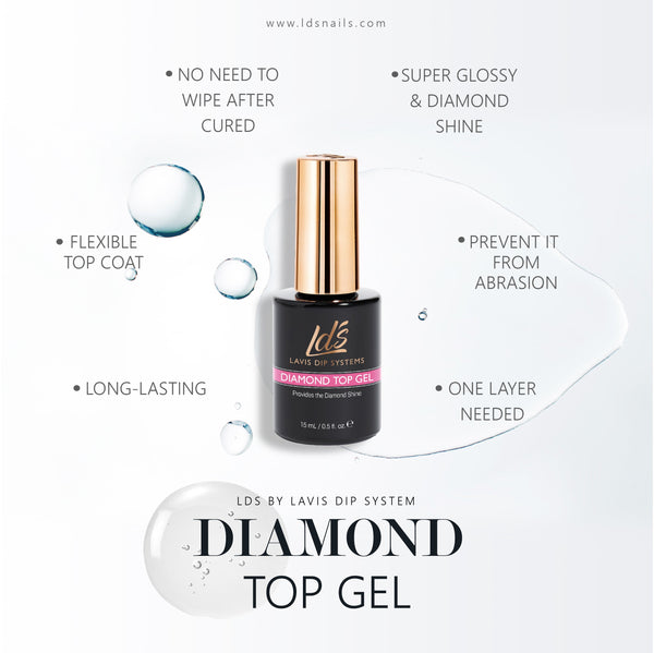 LDS Gel & Matching Lacquer Starter Kit : 061, 062, 063, 064, 065, 066, Base,Top & Strengthener